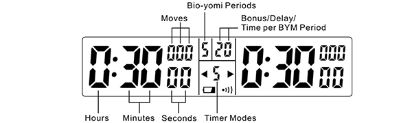 SF-1226 Digital Chess Clock